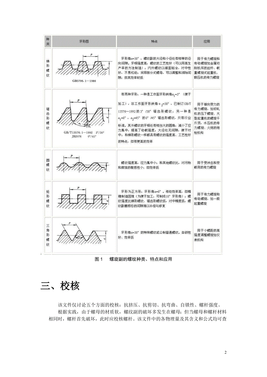 关于螺纹联接的螺纹牙强度校核之根据-ver1.1_第3页