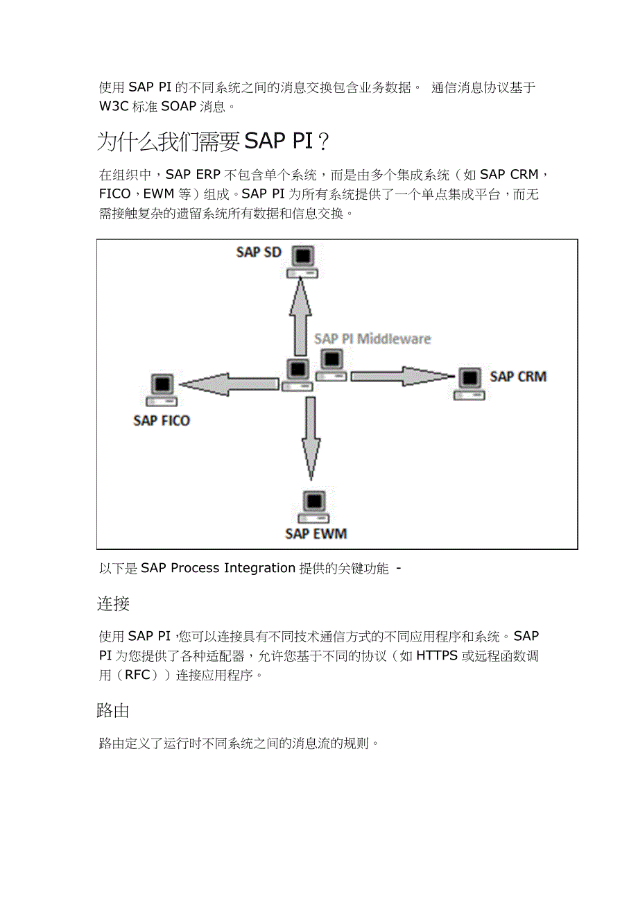 sap pi - 快速指南_第2页