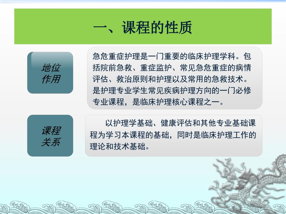 说课程ppt-（二）_第3页