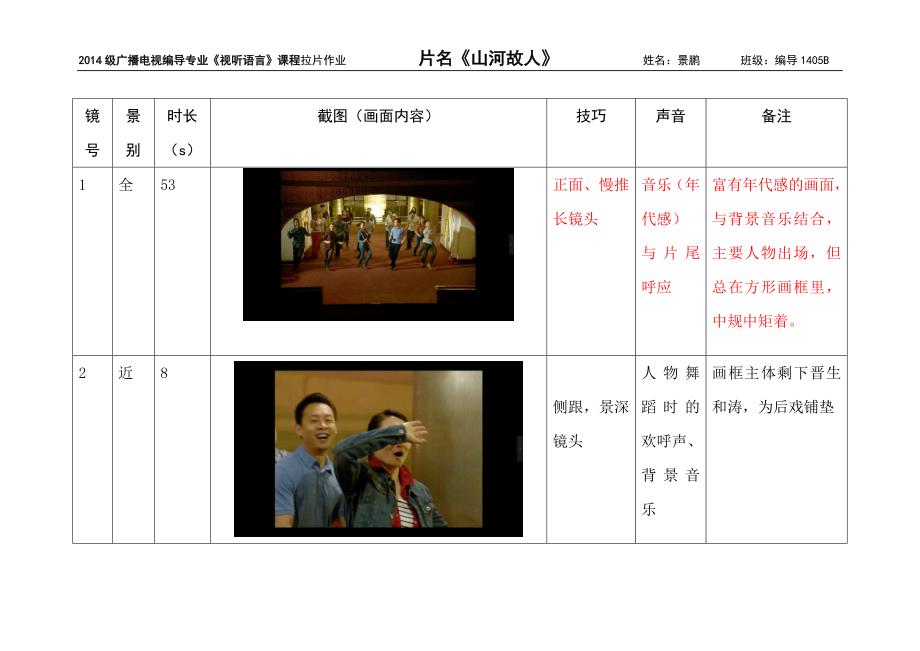 甘肃华艺学员《山河故人》拉片_第1页