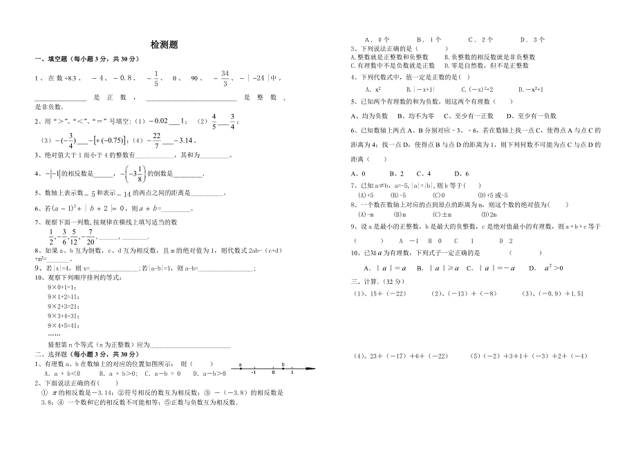 人教版七年级数学数轴、相反数、绝对值测试题_第1页