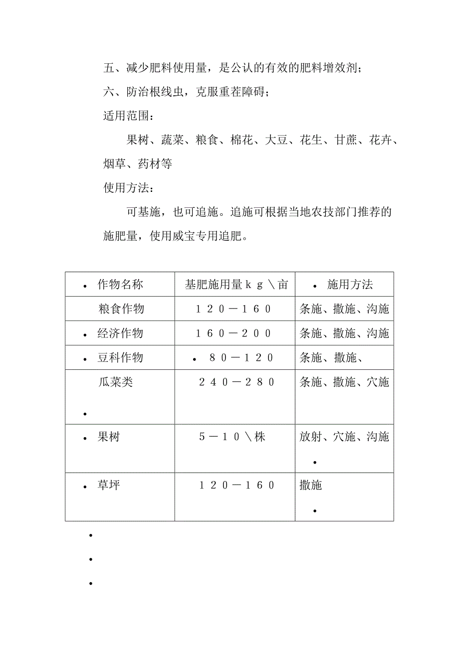 有机肥使用方法_第3页