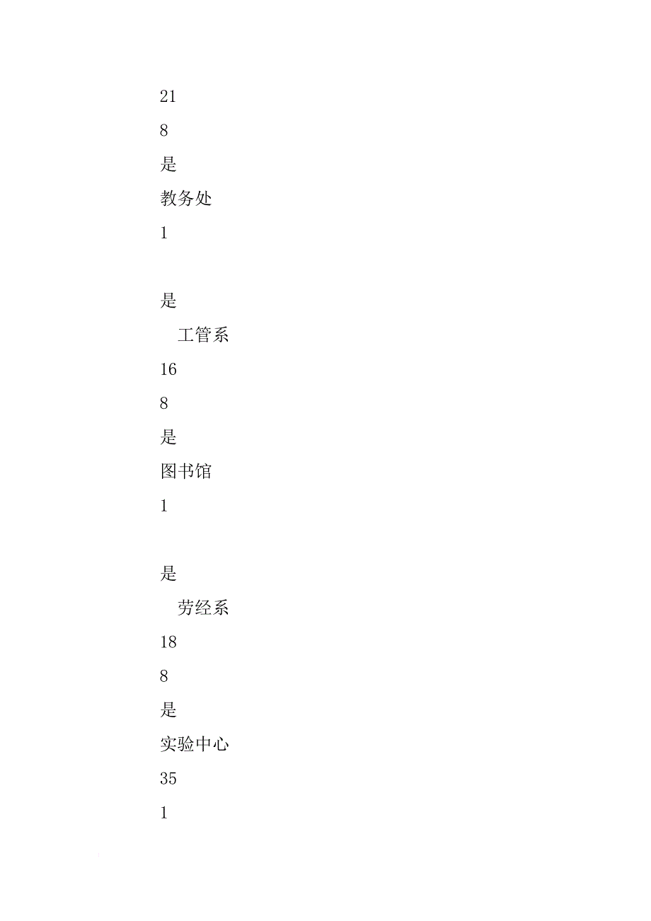 学生教学信息员工作总结_1_第4页