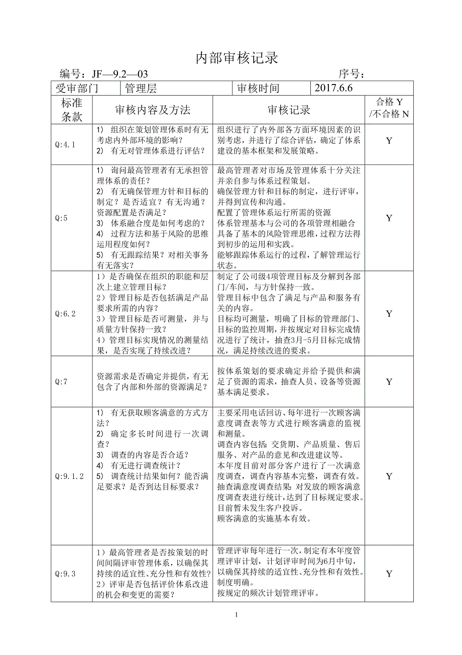 2015版质量体系各部门内审检查表及审核记录_第1页