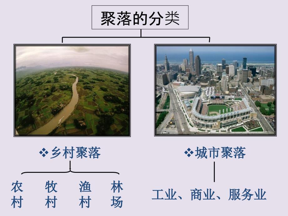 1.2.3往来在区域之间_第2页