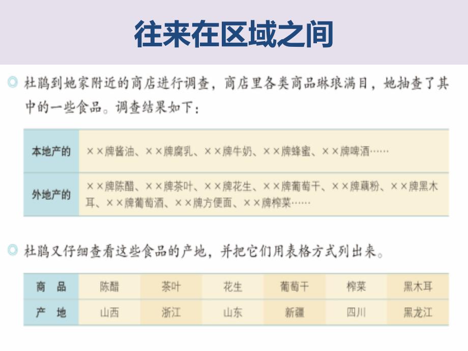 1.2.3往来在区域之间_第3页