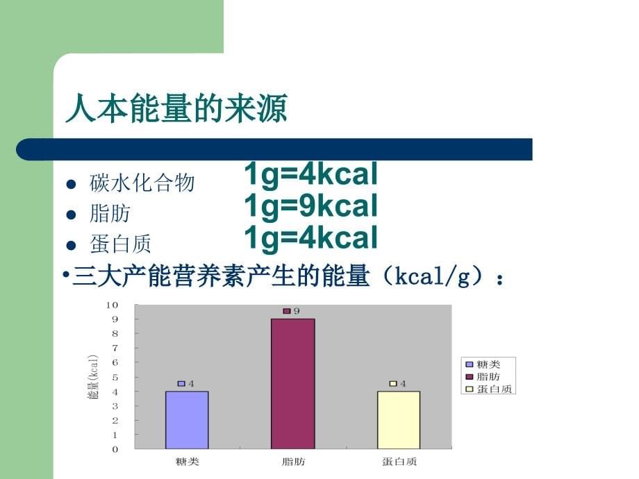 )基础营养一二三_第5页