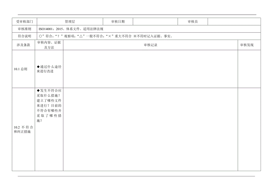 iso14001：2015内审检查表()_第4页