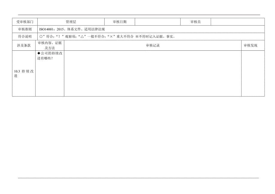 iso14001：2015内审检查表()_第5页