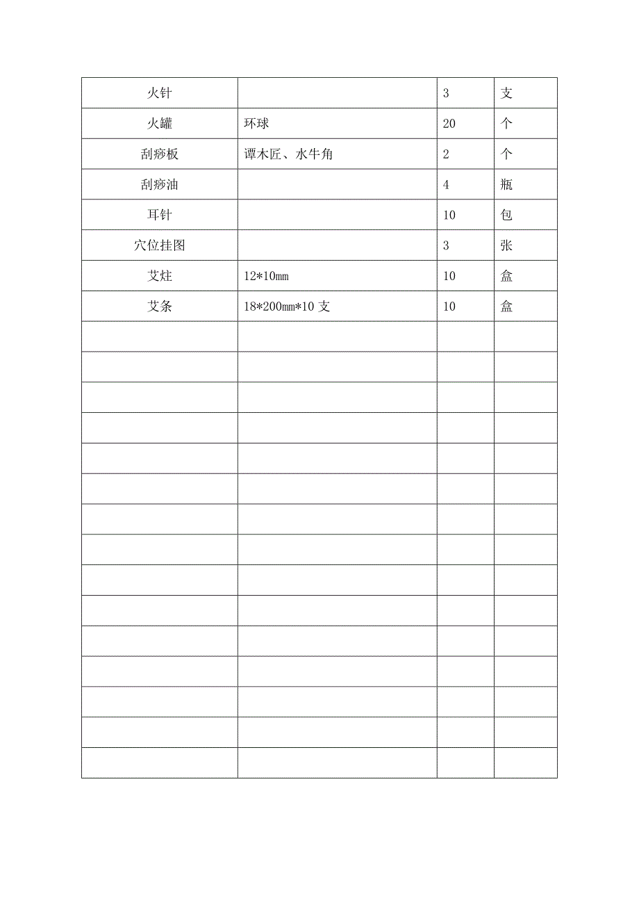 治未病科设备清单_第2页