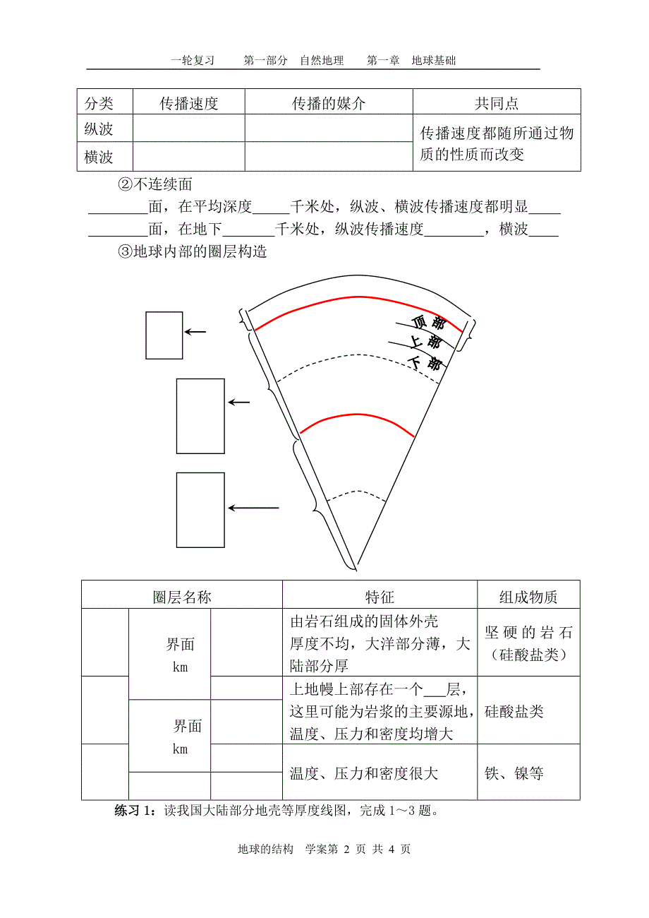 第一节--地球的结构--学案_第2页