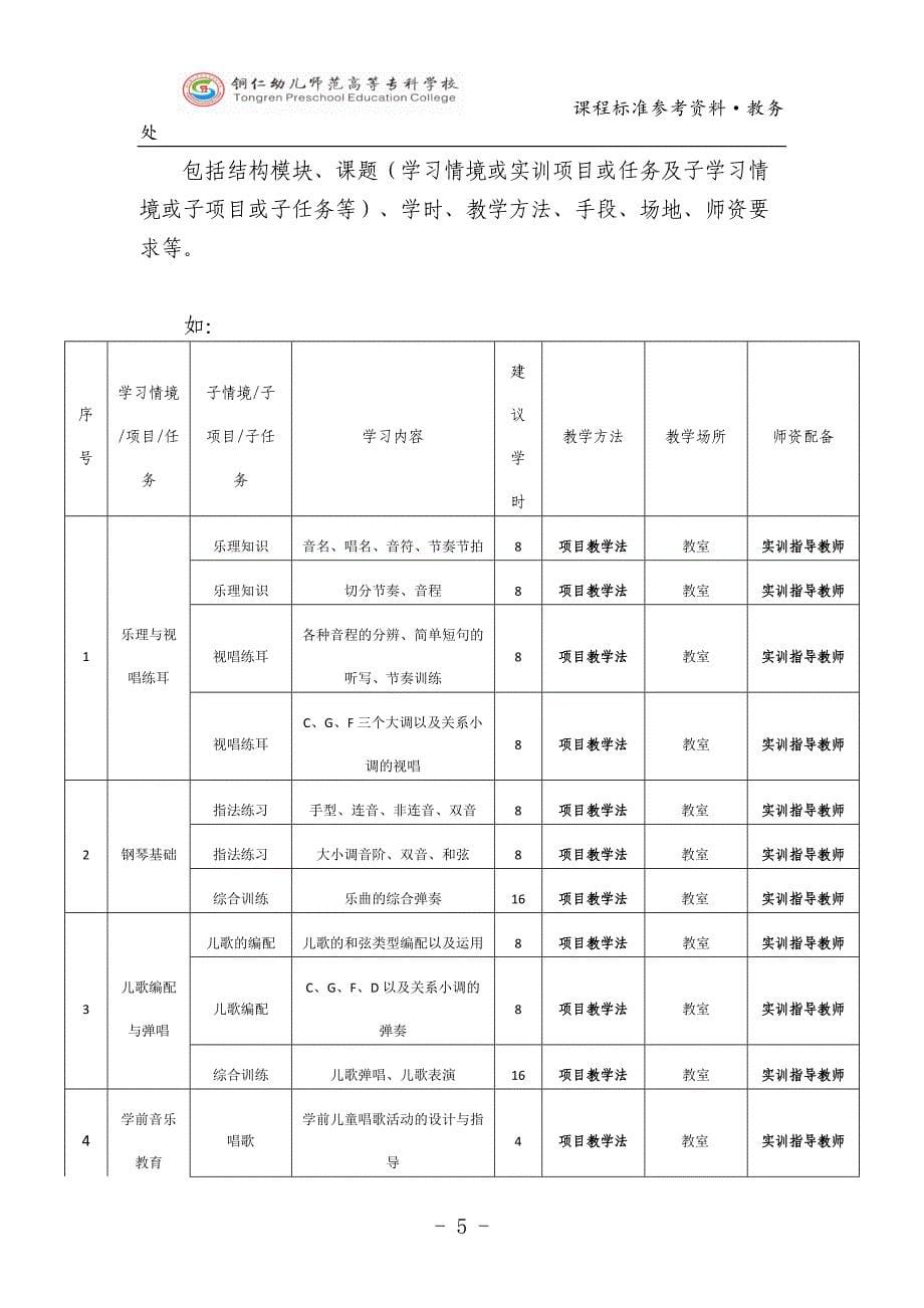 学前《音乐》课程标准_第5页