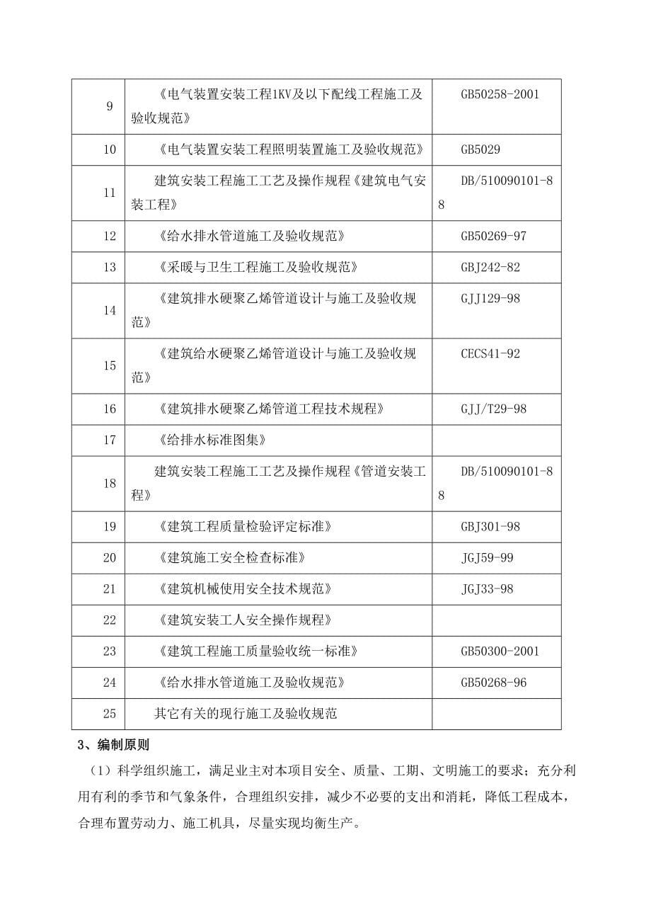 徐州淮海银行安装工程施工组织设计_第5页