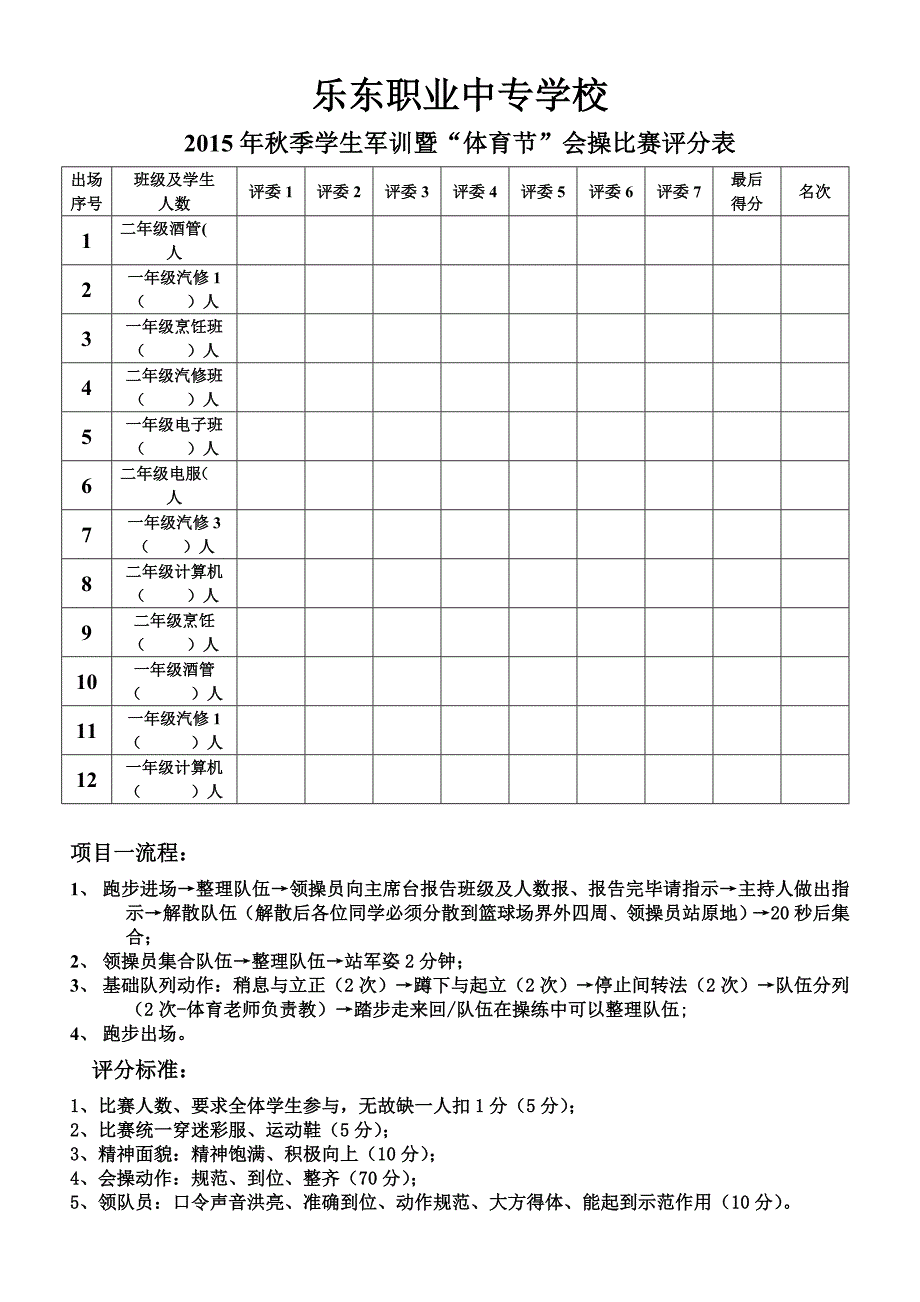 2015年秋季学生军训会操比赛评分表_第1页