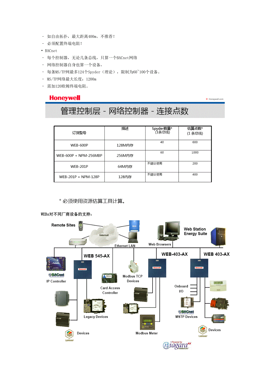 honeywell-webstation系统概述_第4页