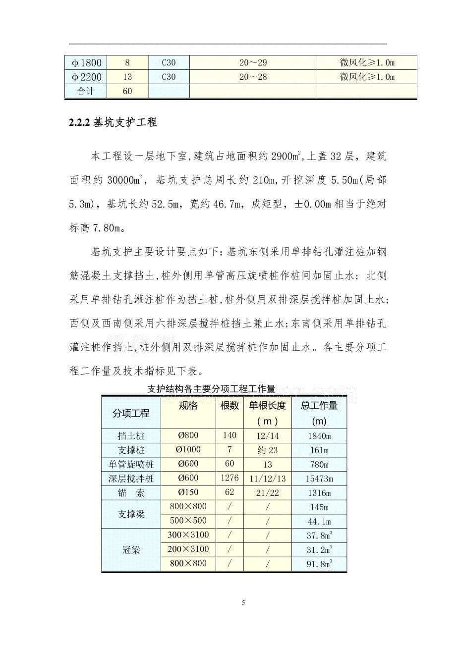 广州某商住楼桩基础(钻孔灌注桩单管旋喷桩)及基坑支护(搅拌桩+预应力锚索)施工组织设计_secret_第5页