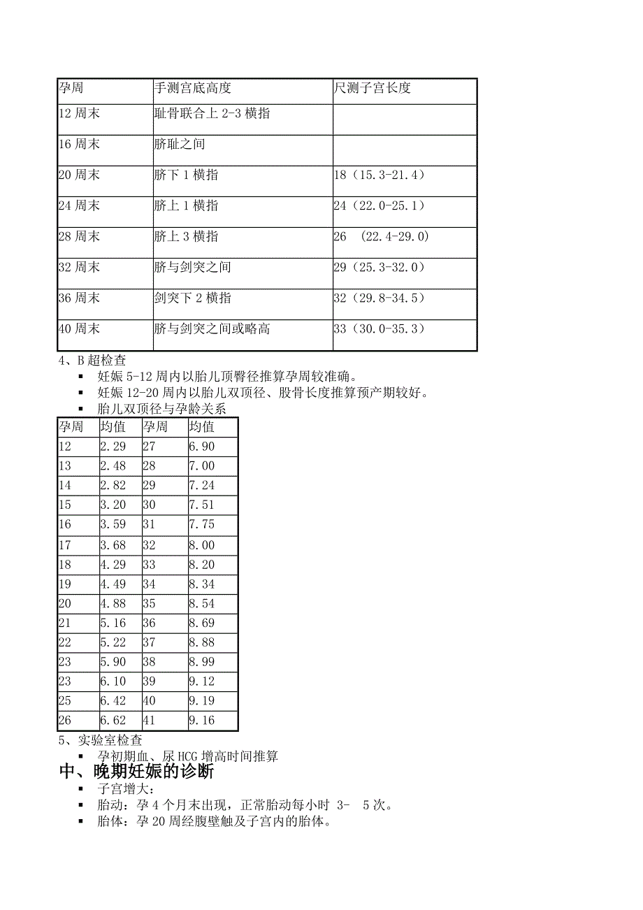 孕产期系统保健与管理培训_第3页