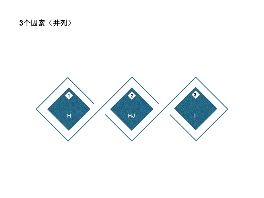 ppt素材库----关系结构素材集_第1页