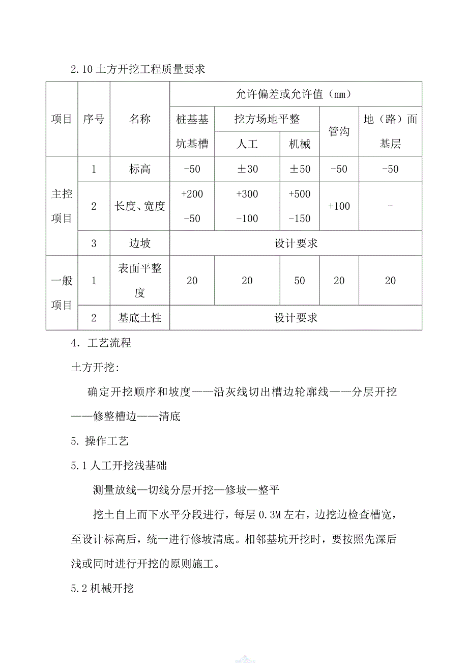 深基坑施工安全专项(渗滤厂区)_第4页