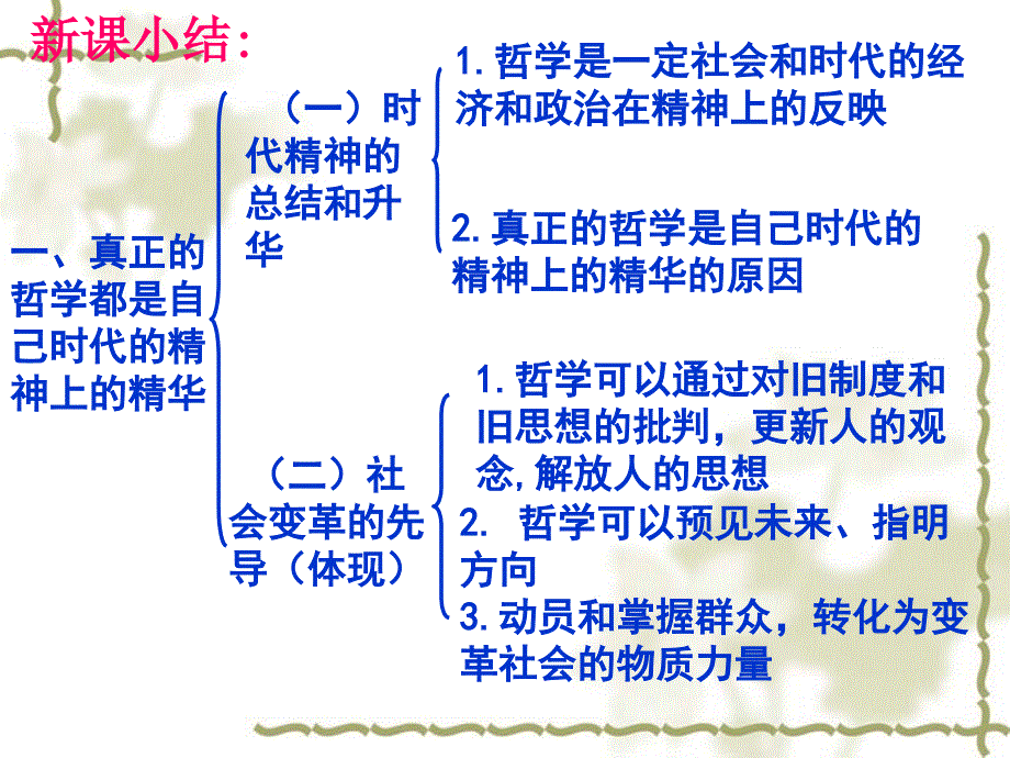 3.1真正的哲学都是自己时代的精神上的精华2017_第4页