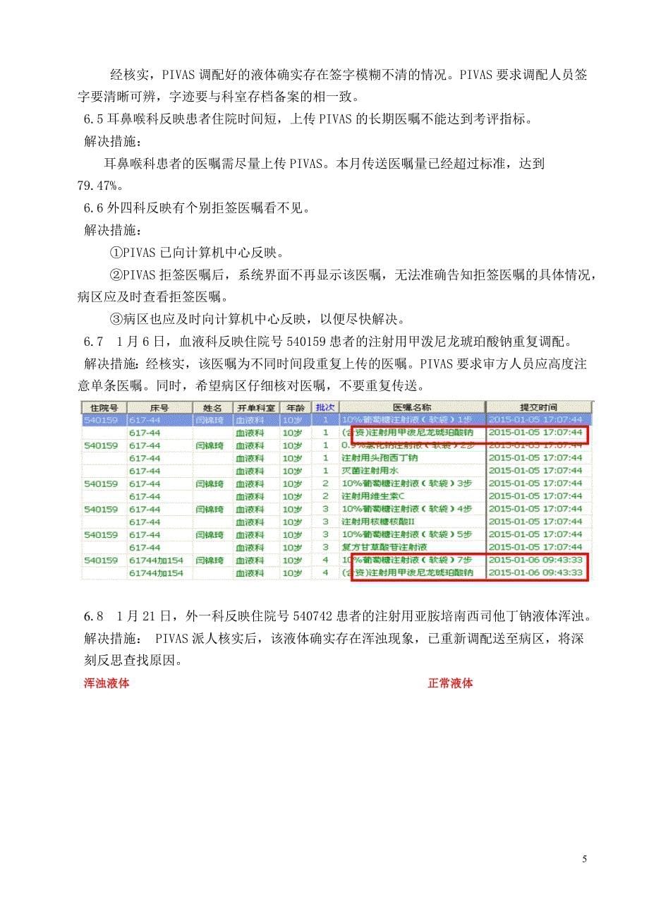 药剂科质控月报(2)_第5页