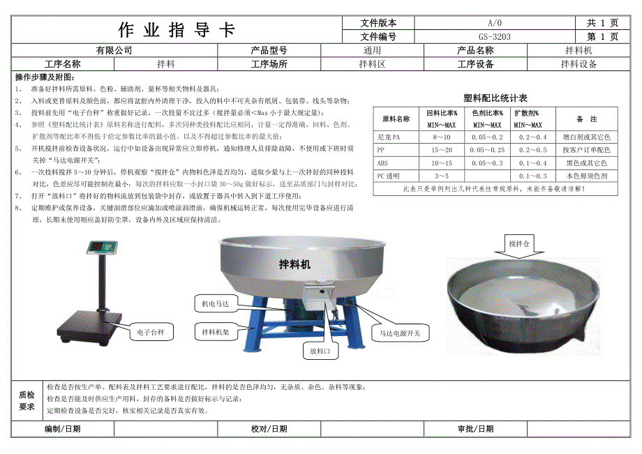 作业指导书-拌料(通用)_第1页