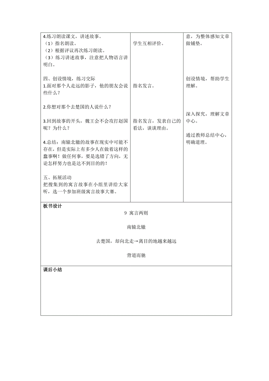 9《寓言两则》第2课时教案20180122_第2页
