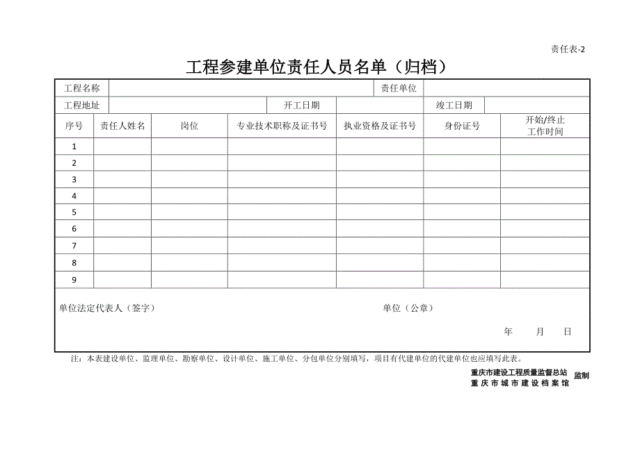 2016年执行-新责任用表_第2页