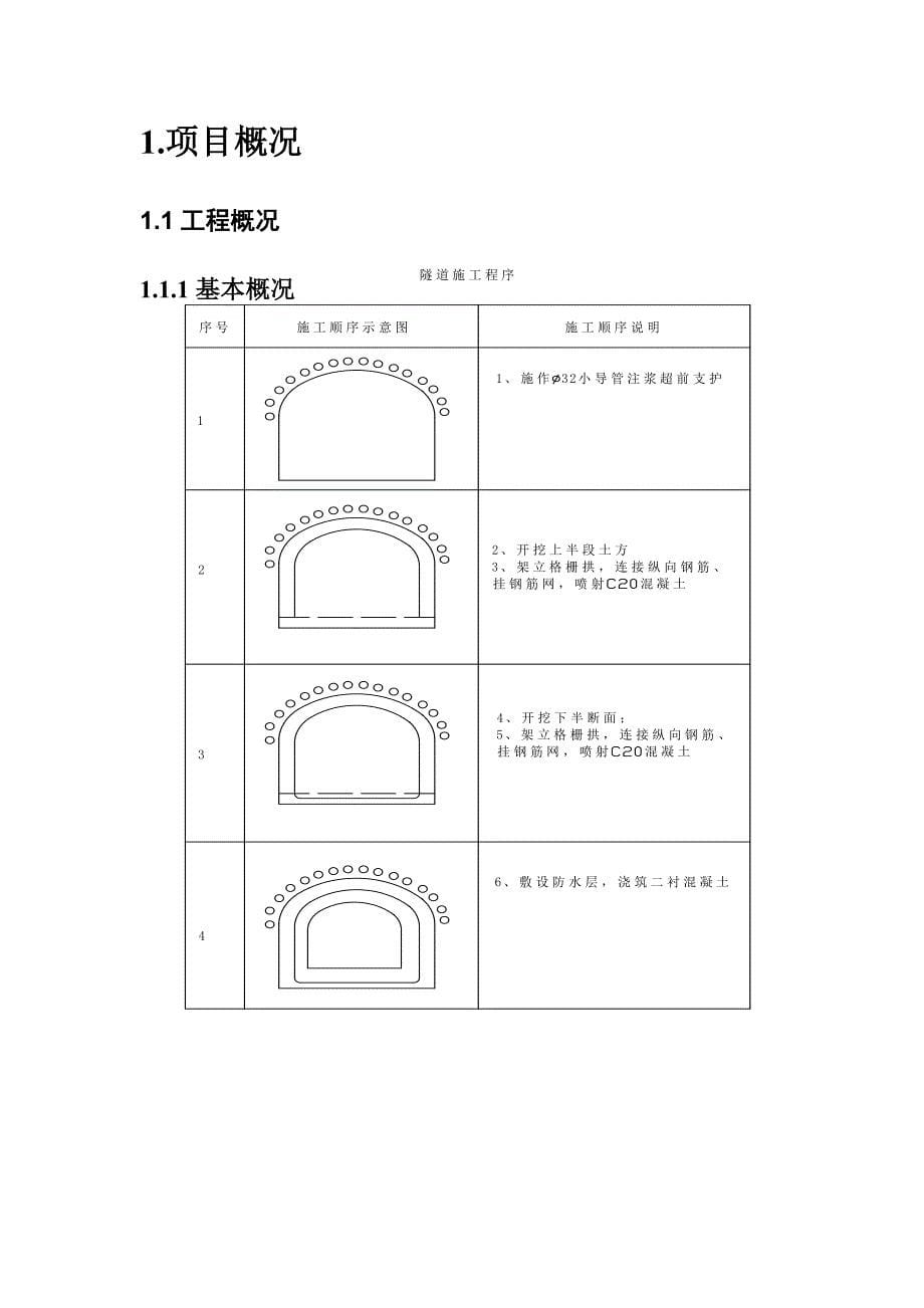 热力工程方案评估报告(完整版)_第5页