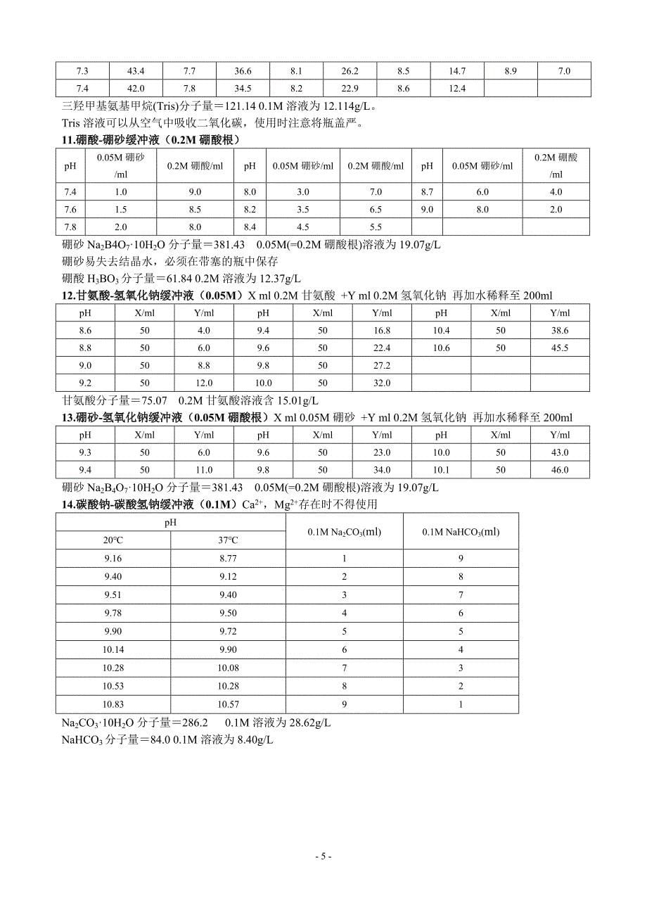 (最全)常见缓冲溶液配制方法_第5页