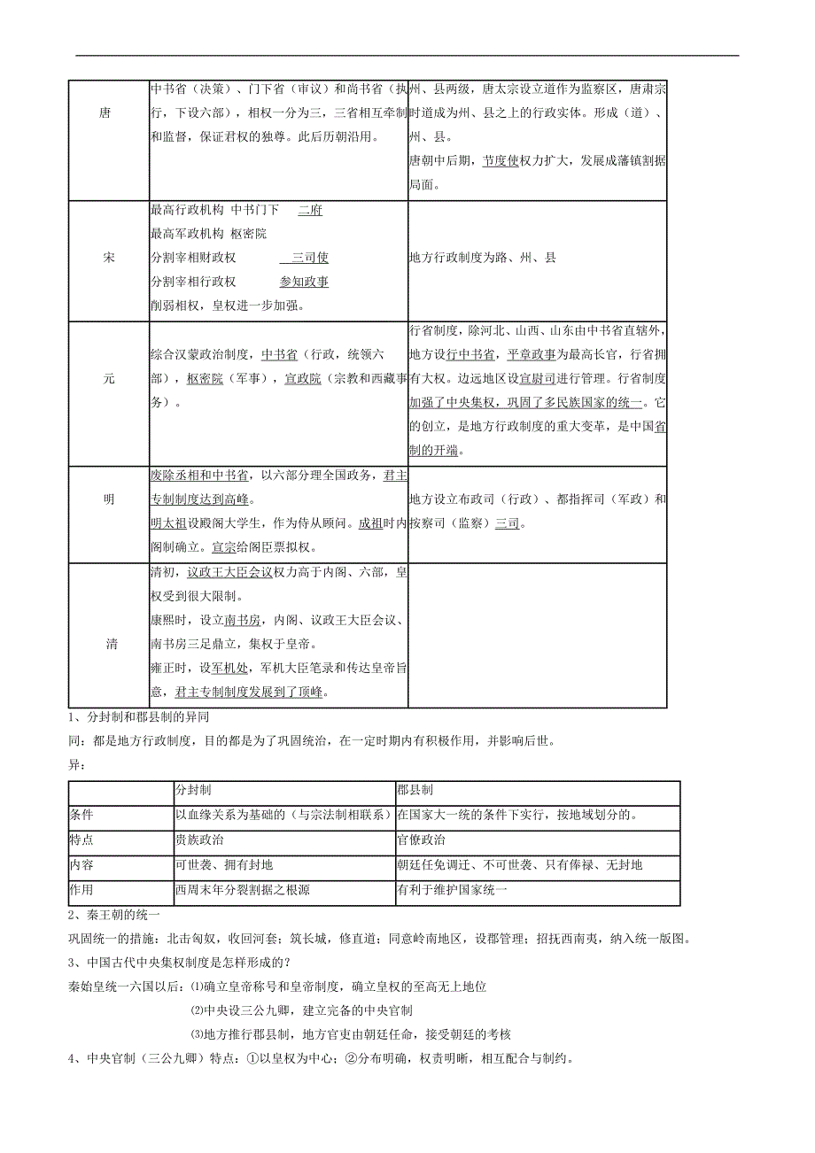 新课标高一历史必修一-1-4单元知识点总结。_第2页