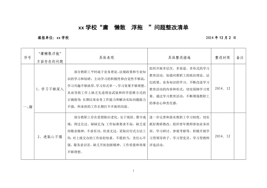 某学校庸懒散浮拖问题整改_第1页