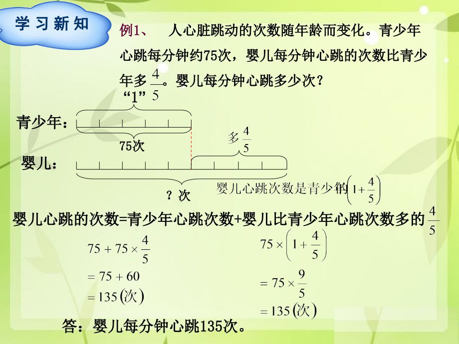 分数乘法解决问题(二)ppt_第3页