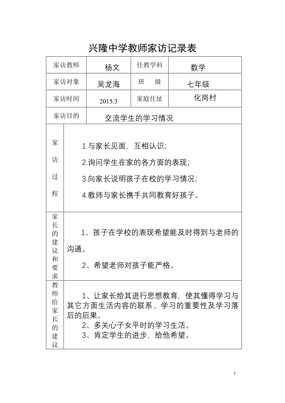 兴隆中学家访记录表七年级_第1页