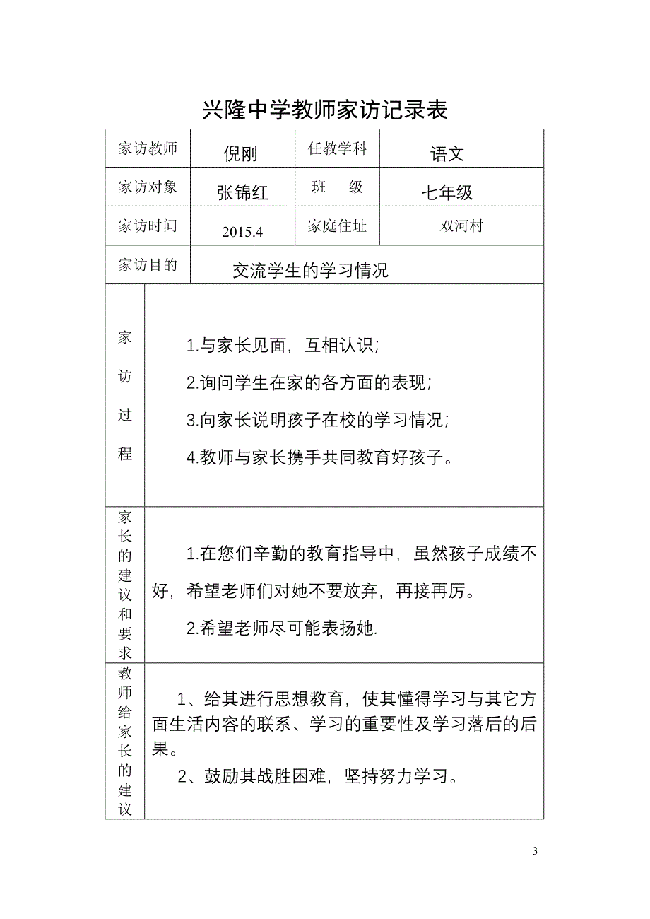 兴隆中学家访记录表七年级_第3页