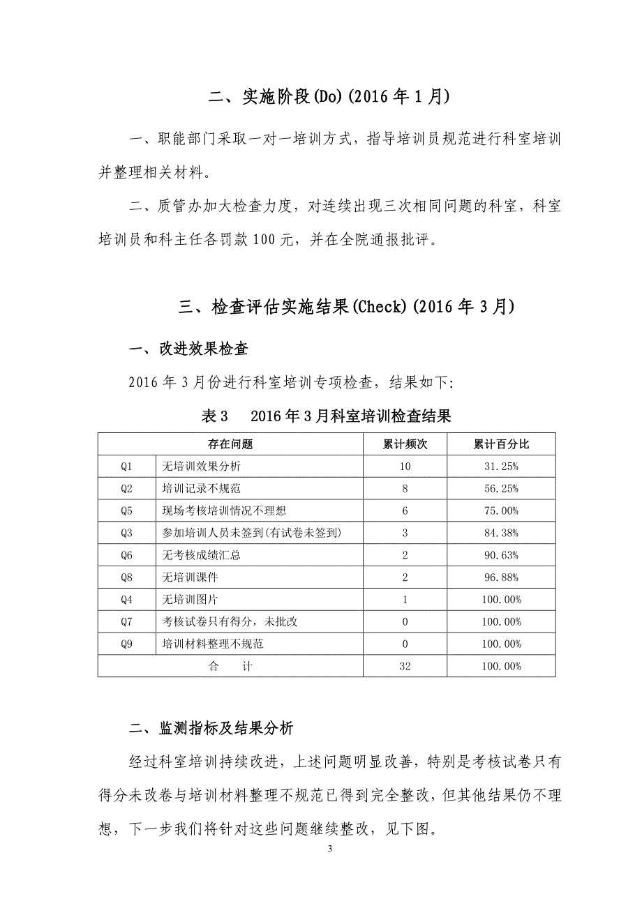 2016年培训效果的持续改进pdca_第3页