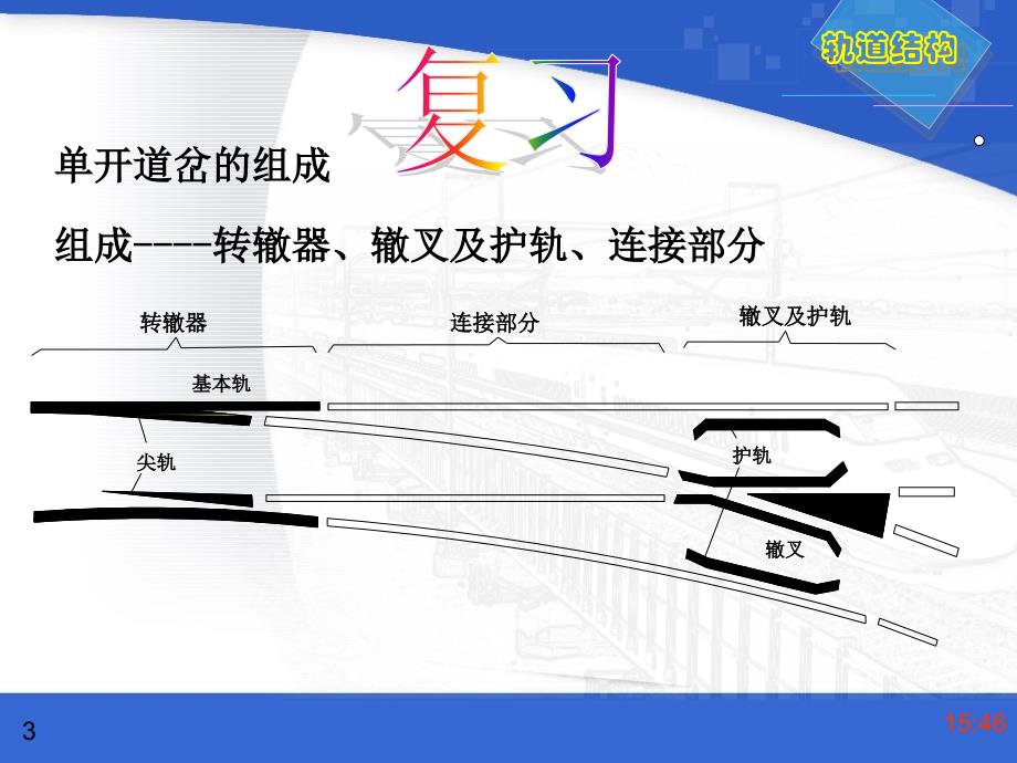 道岔基本知识学习_第3页