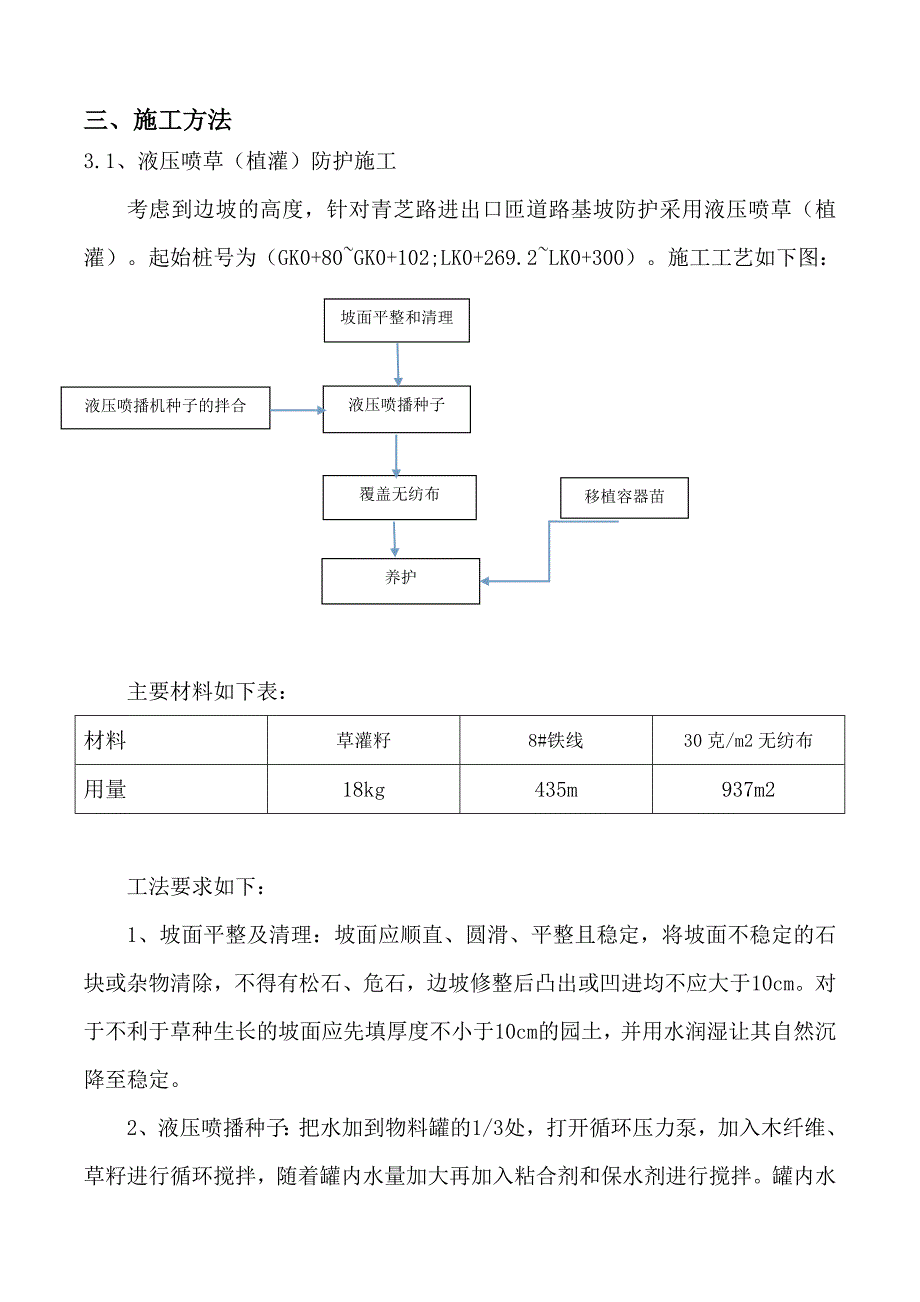 路基边坡防护工程方案_第3页