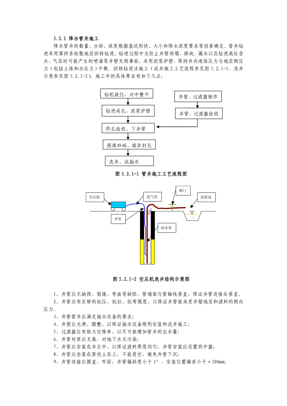 井点降水施工工法_第2页