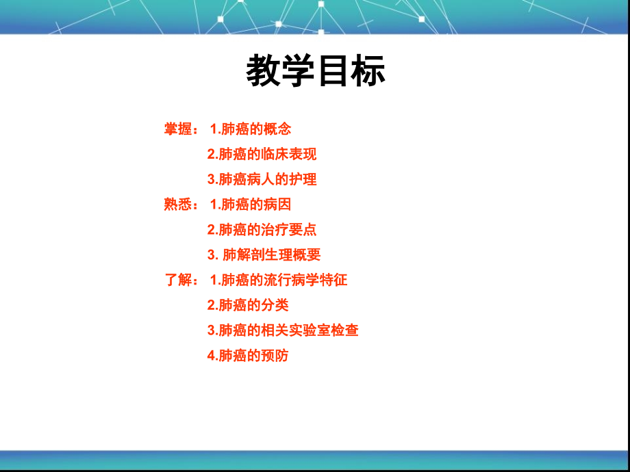 原发性支气管肺癌病人护理更改_第2页