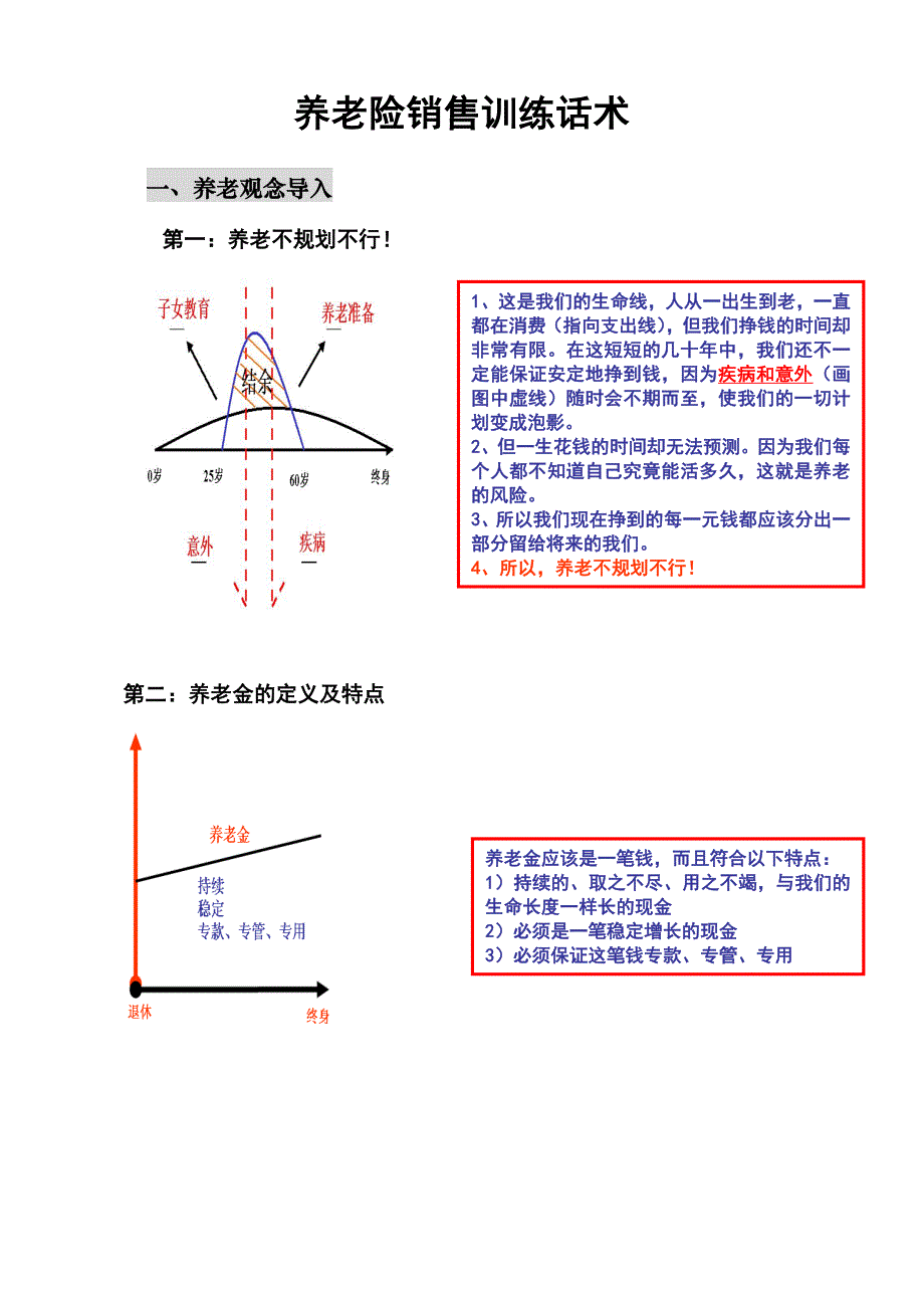 3-3养老险销售训练话术_第1页