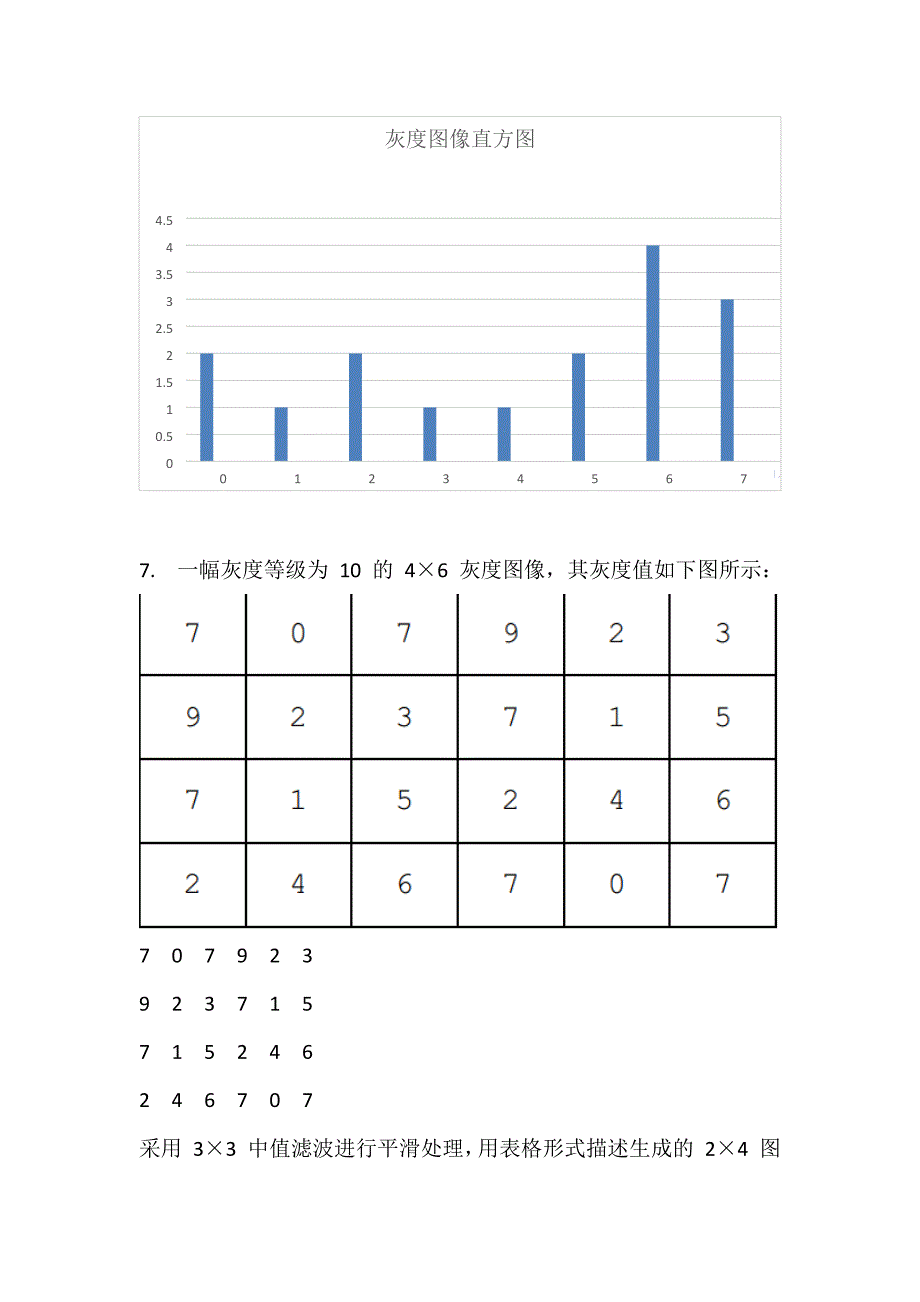 2016交大-可视计算及应用-作业2_第3页