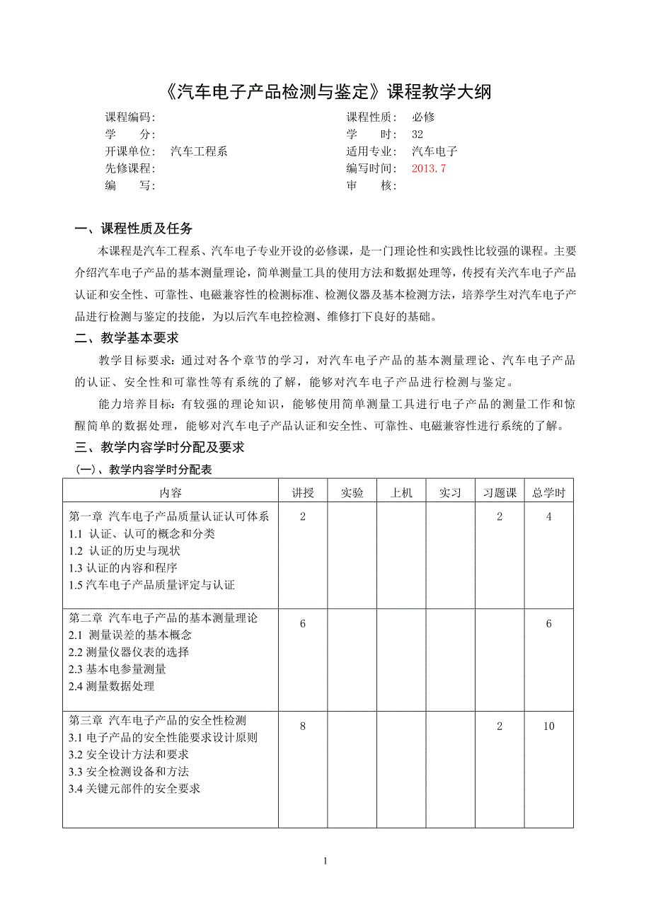 汽车电子产品大纲_第1页