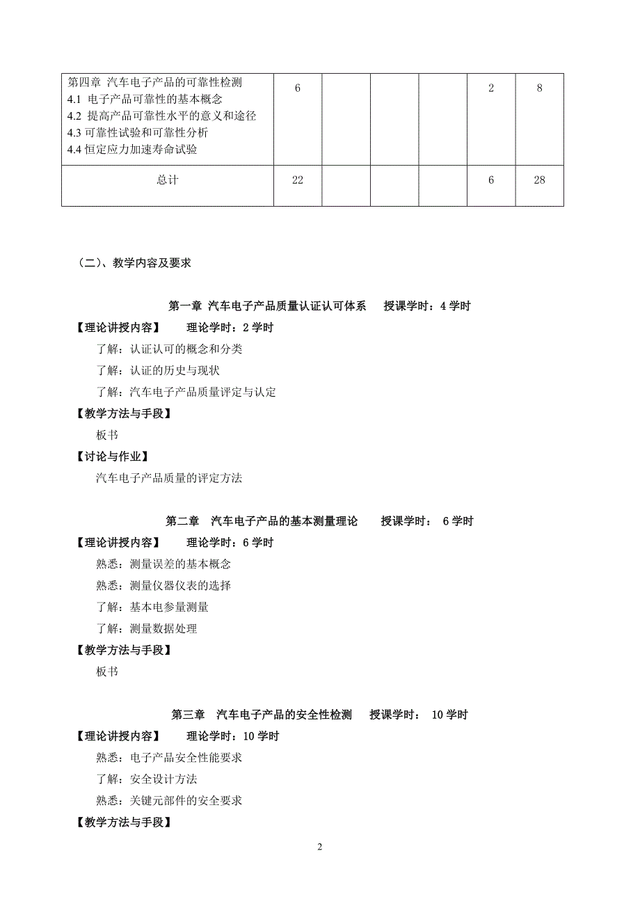 汽车电子产品大纲_第2页