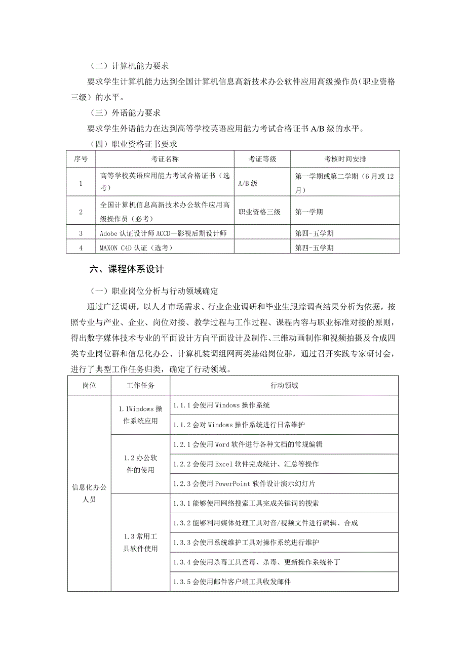 数字媒体应用技术专业人才培养方案---影视制作方向_第4页