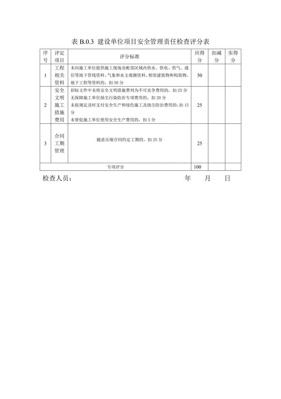 安徽省建筑安全生产标准化示范工地评价汇总表_第5页