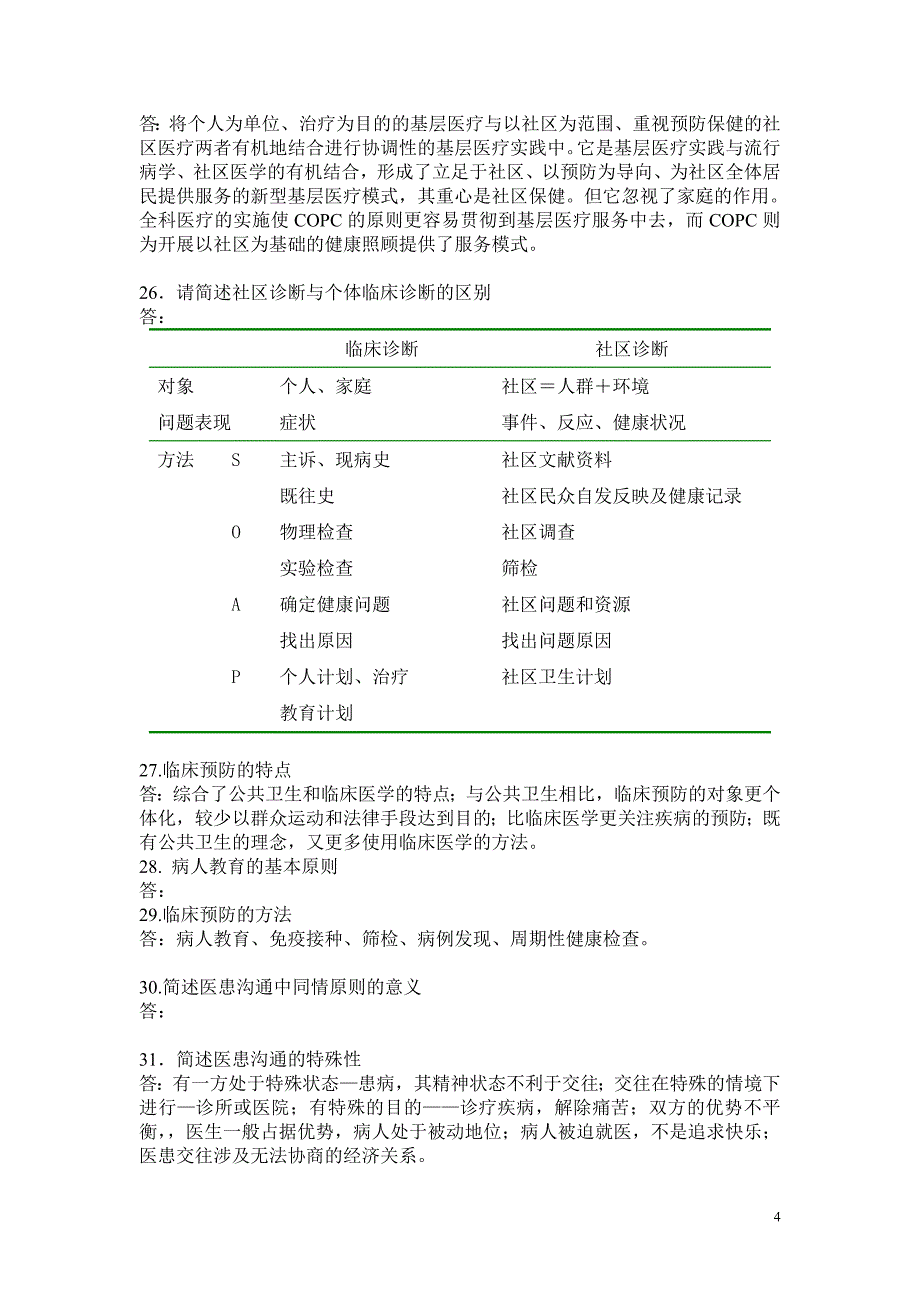 全科医学问答题_第4页