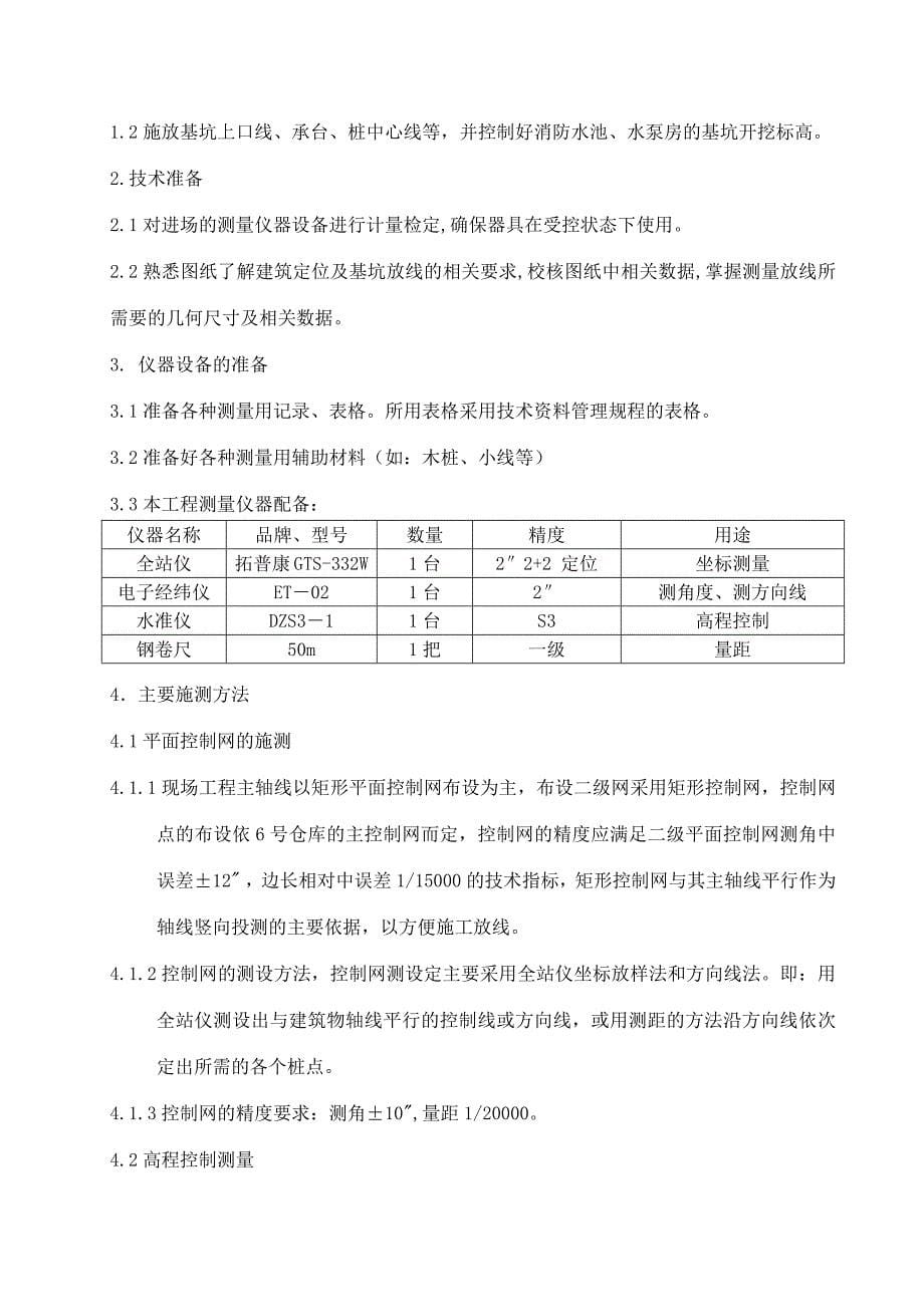 消防水池施工专项方案_第5页