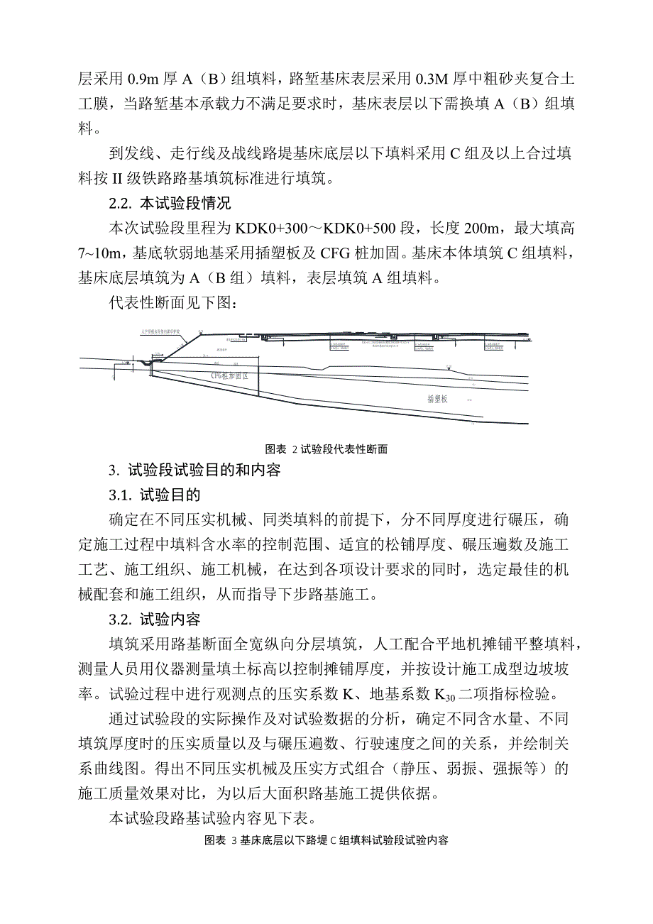 蒙华铁路路基试验段施工方案_第4页