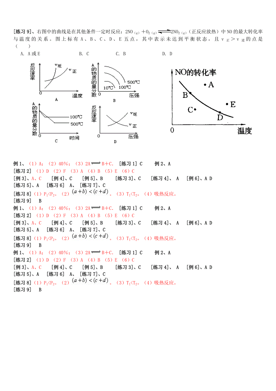 最 好的化学平衡图像总结_第4页